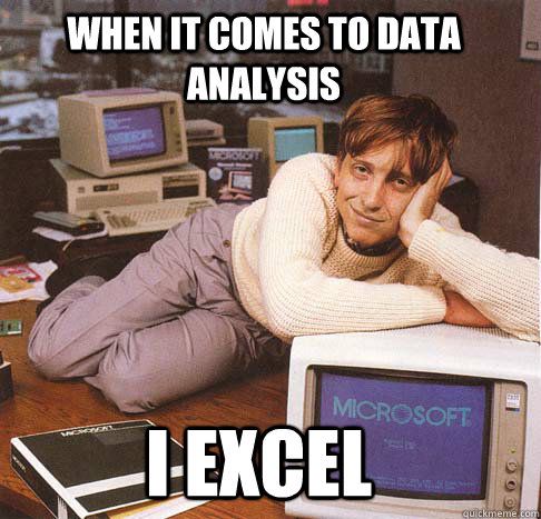I excel